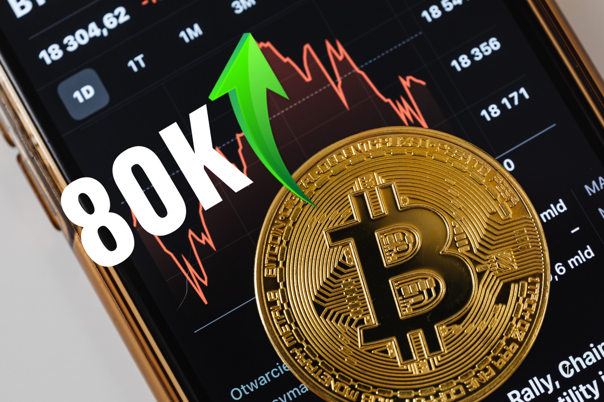 Bitcoin (BTC) after its fall surpasses $80,000 USD again